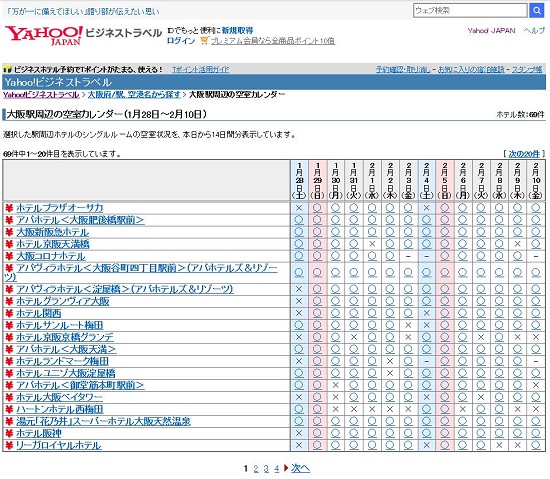 Yahoo!ビジネストラベルトップページ