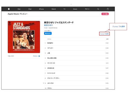 PC画面でのiTunes