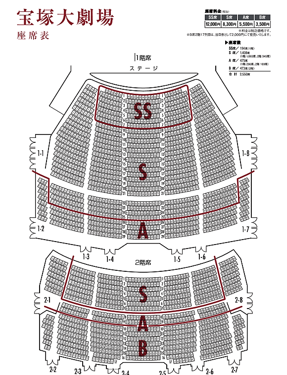宝塚大劇場座席表②