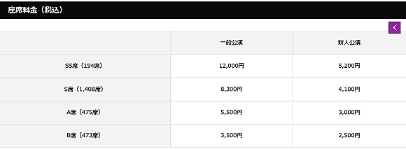 宝塚大劇場座席料金