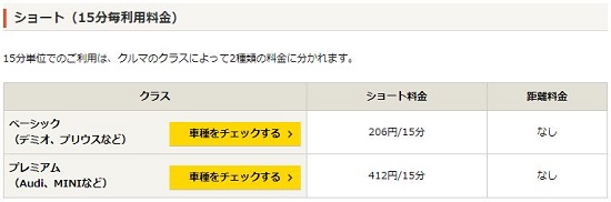 タイムズカープラス料金表①