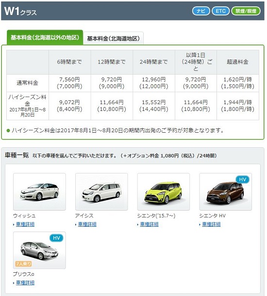 トヨタレンタカーW1クラス車両料金表