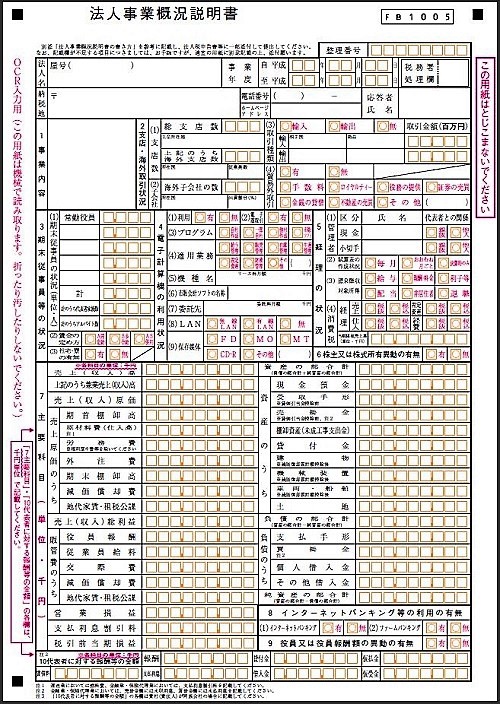 法人事業概況説明書